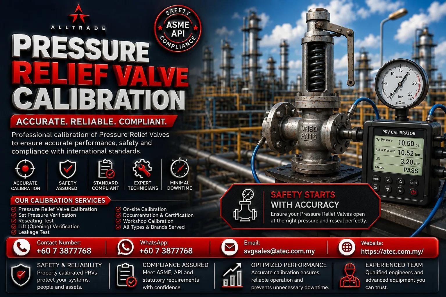 Pressure Relief Valve Calibration